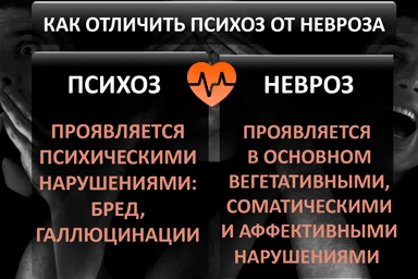 Лечение психоза в Белгороде